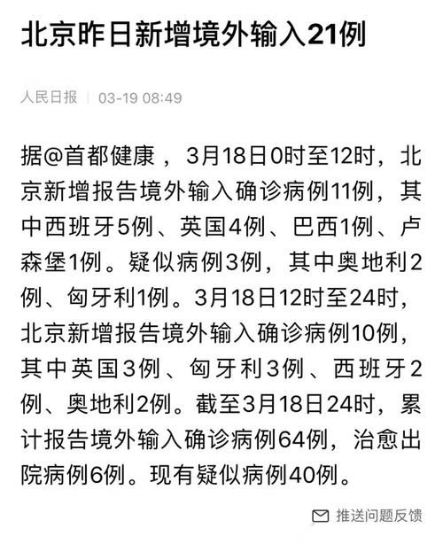 2022年3月18日建阳市新增确诊病例情况