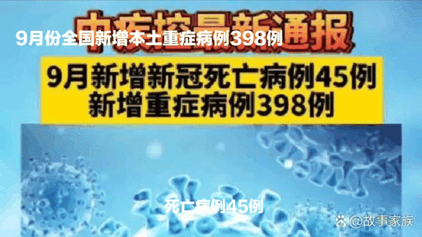 31省新增本土12例(31省新增本土9例)，科尔沁左翼后旗突发聚集疫情！