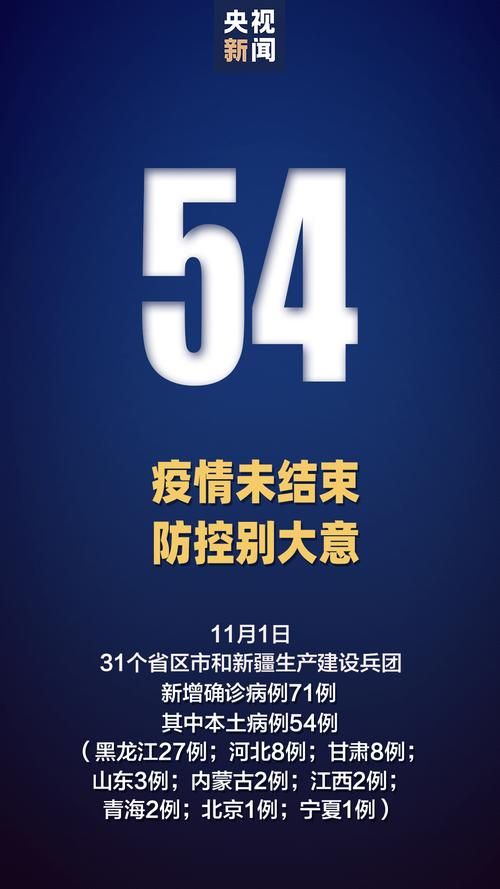 31省新增本土12例(31省新增本土8例),花垣县突发聚集疫情!_76430
