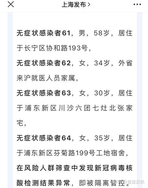 2022年3月25日广昌县新增确诊病例情况