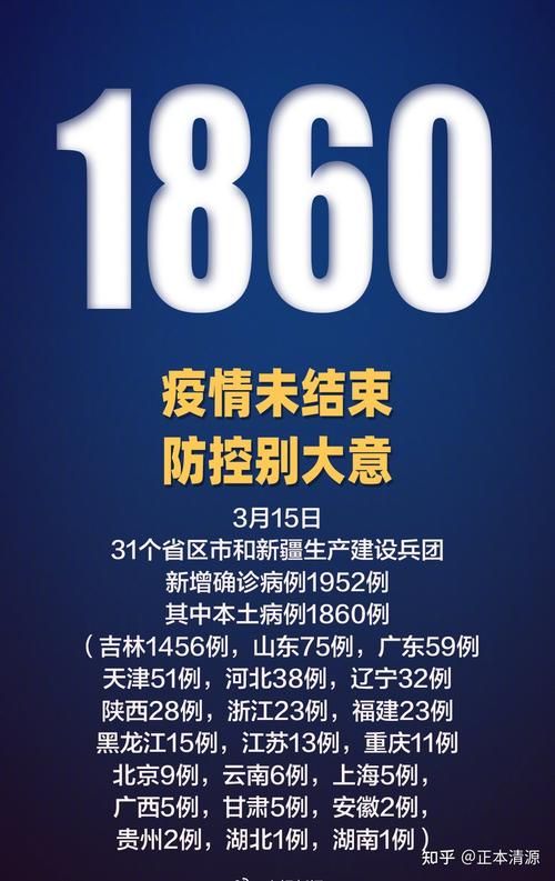 2022年3月15日吉林磐石市新增确诊病例情况