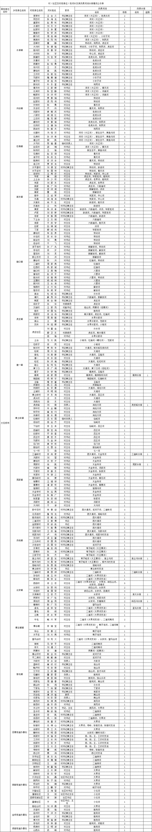 31省区市新增12例本土确诊，长子县疫情最新消息_25937