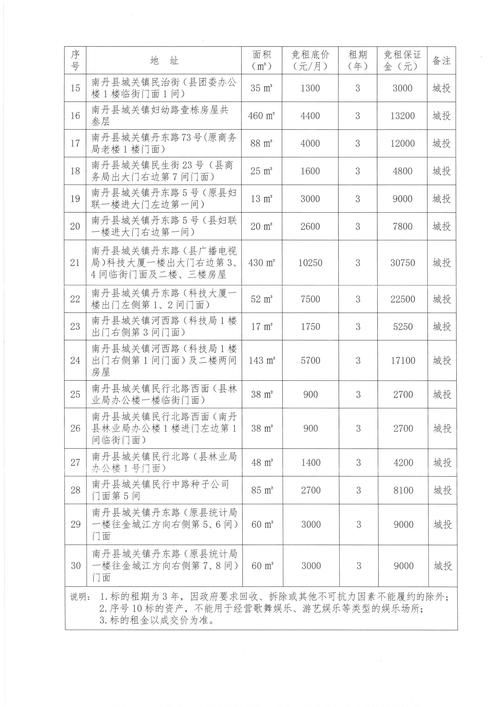 31省区市新增12例本土确诊, 南丹县疫情最新消息