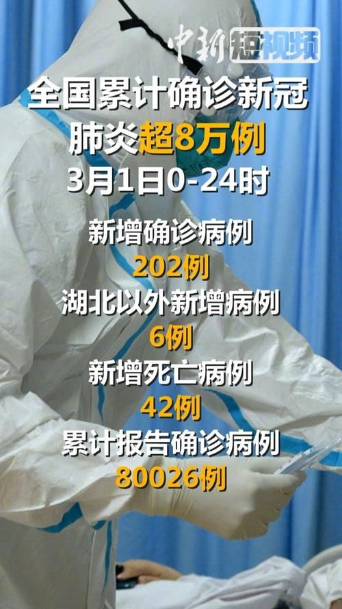 2022年3月15日博爱新增确诊病例情况