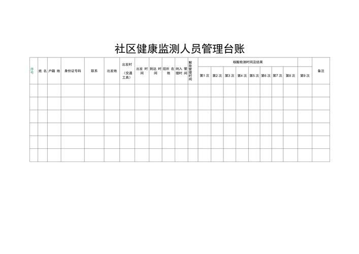【湾里区疫情观察：梅岭屏障下的社区防控样本】