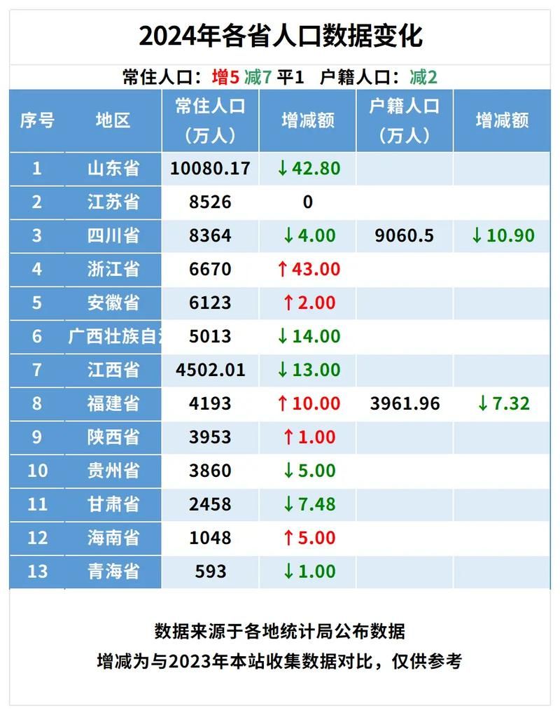 2022年1月5日陕西新增确诊病例情况_49513