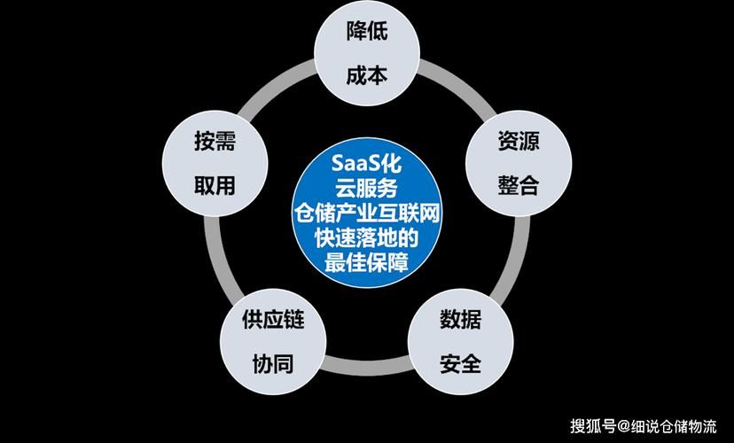 兰山疫情溯源：物流枢纽下的社区传播链