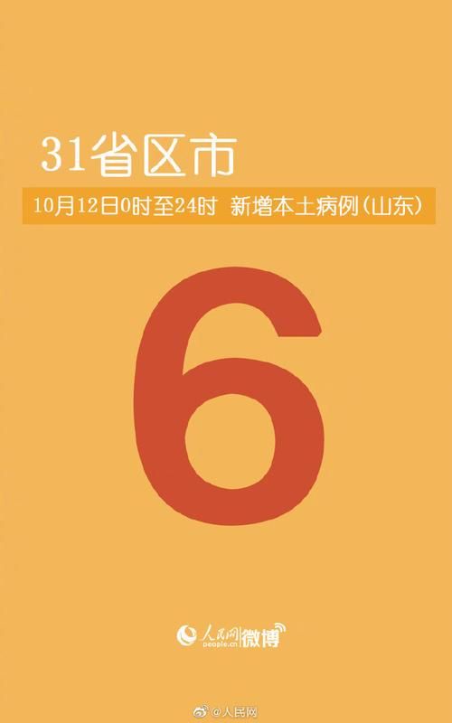 31省区市新增13例本土确诊, 昌乐县疫情最新消息