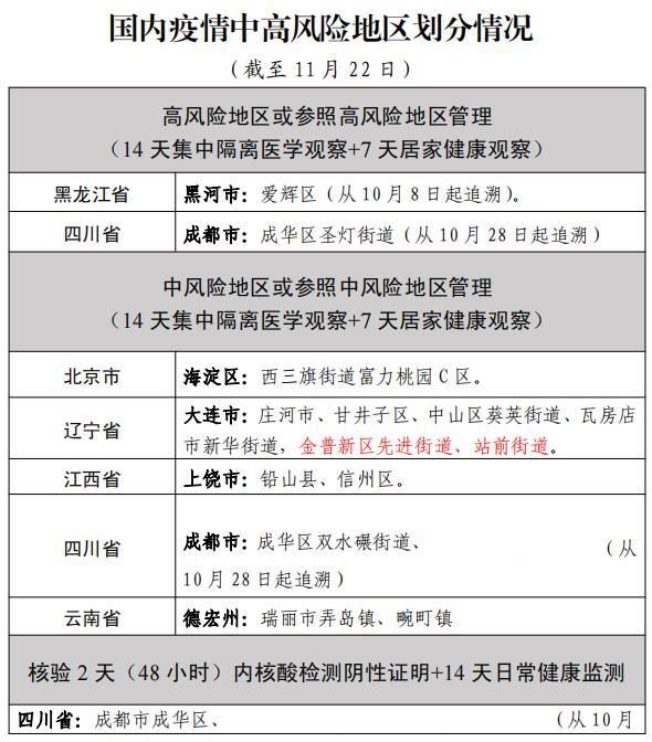 【青浦区新增1例本土无症状感染者  青浦区疫情防控最新通报】