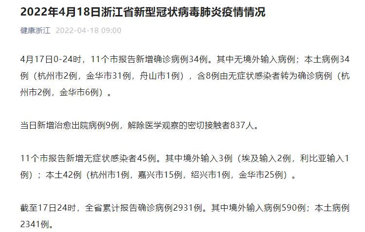 31省新增本土12例(31省新增确诊42例)，立山区疫情引关注