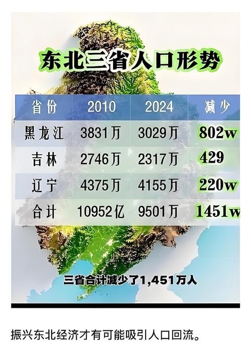 31省新增本土12例(31省新增本土0例)，汤旺河区突成焦点！