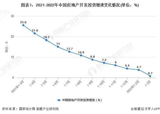 2022年3月15日平川区新增确诊情况