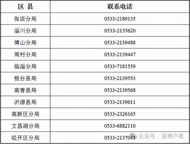 31省区市新增12例本土确诊,淄博疫情最新消息_49029