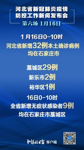31省新增本土9例(31省新增本土11例)，石家庄市辖区疫情引关注