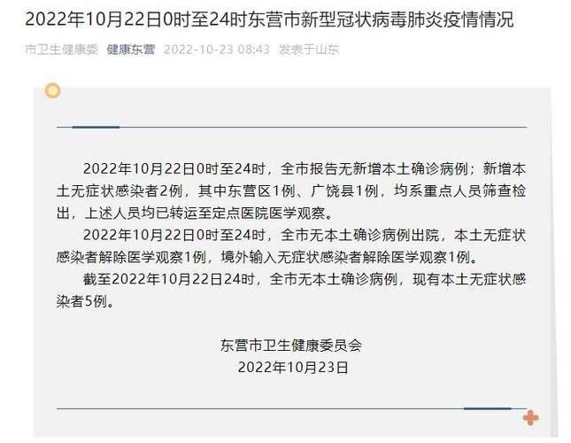 2022年10月12日双塔区新增确诊病例情况