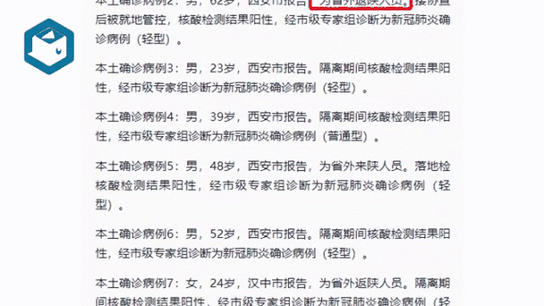 2022年8月22日陕西神木新增确诊病例情况