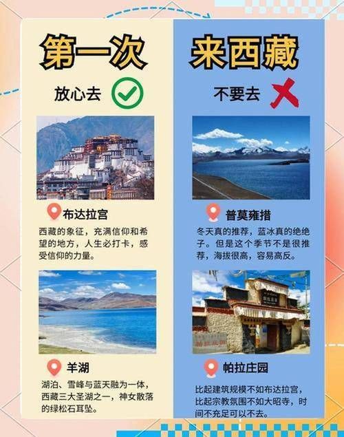 高原屏障下的零感染愿景：西藏防疫的地理优势解析
