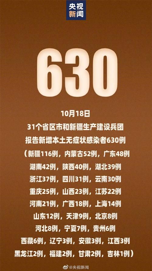 31省新增本土12例(31省新增本土0例),庐山突发疫情引关注