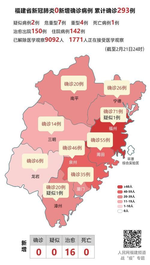 31省区市新增12例本土确诊,巧家县疫情最新消息