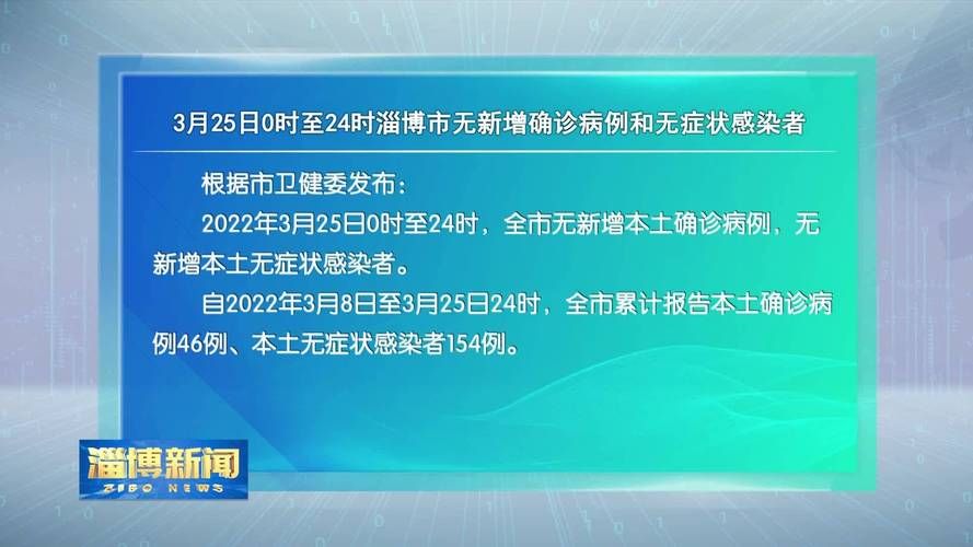 2022年3月12日淄川区新增确诊病例情况