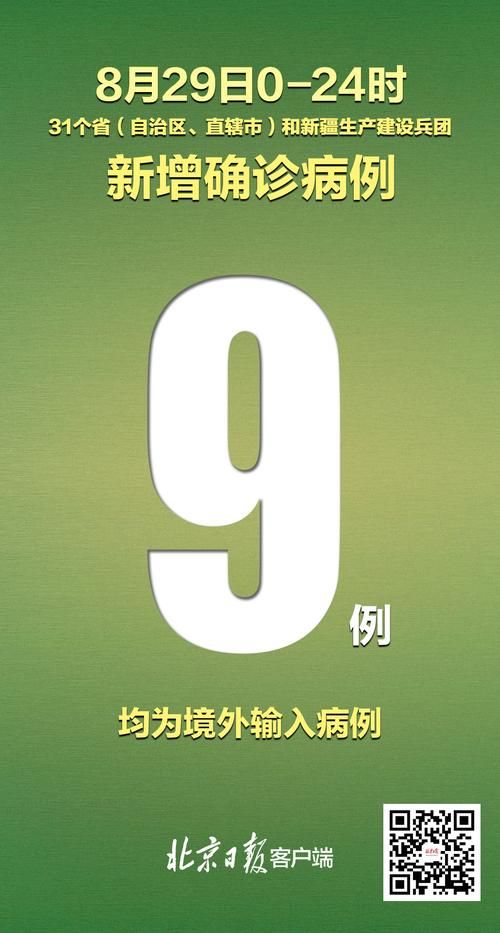 【31省新增本土12例(31省新增本土9例),越西疫情引关注!】