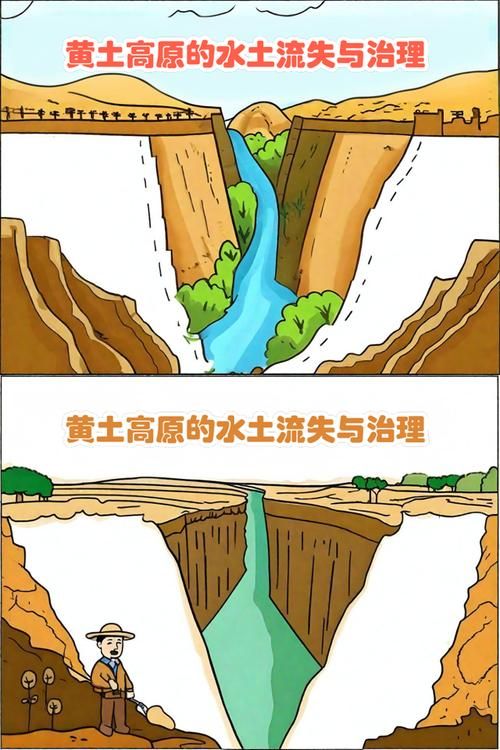 和政:黄土高原沟壑间的低感染率样本解析