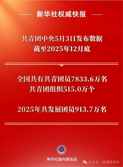 【31省区市新增12例本土确诊, 乐平市疫情最新消息_9176】