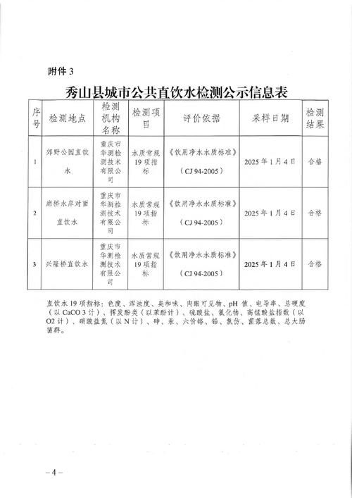 明水县新增1例无症状感染者  明水县疫情防控最新通报_40420