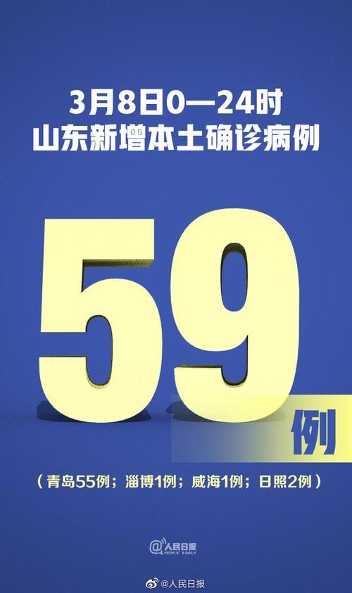2022年3月24日东营新增确诊病例情况