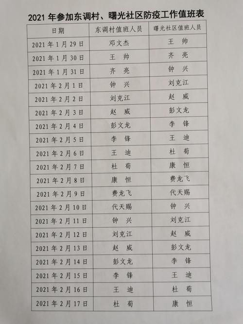 31省区市新增12例本土确诊, 调兵山市疫情最新消息_79832