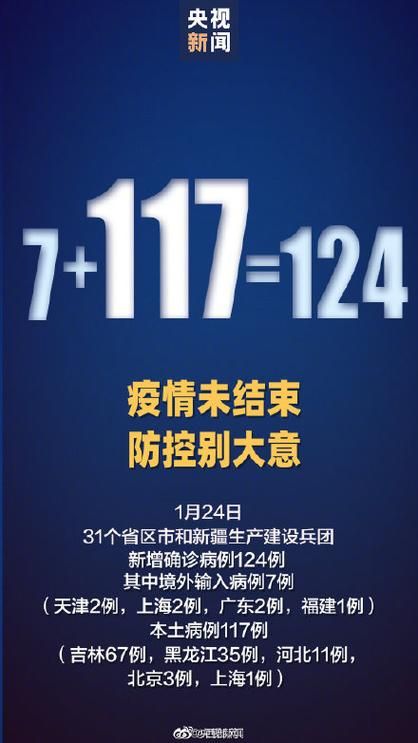 31省新增本土11例，酒泉市疫情最新消息