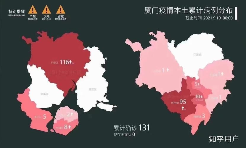 31省区市新增9例本土确诊，泉州疫情最新消息
