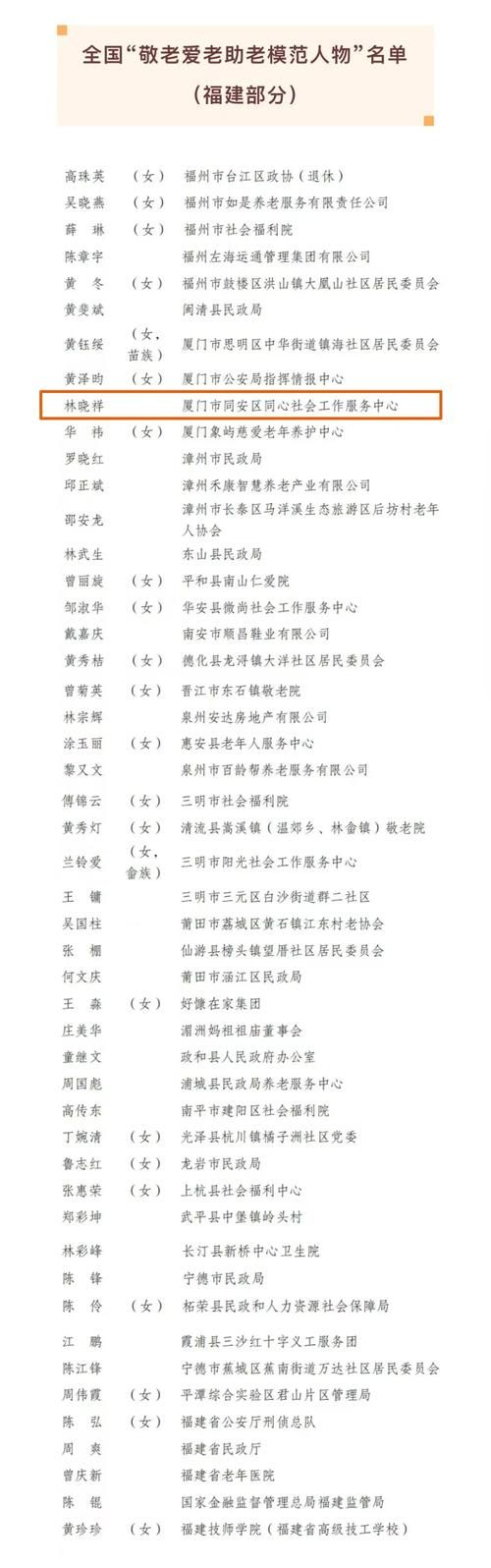 2022年11月28日普安新增确诊病例情况