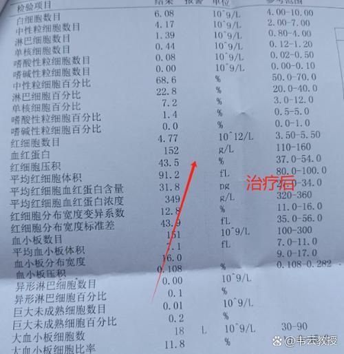 本地确诊+3,辽中通报新增病例情况_79160