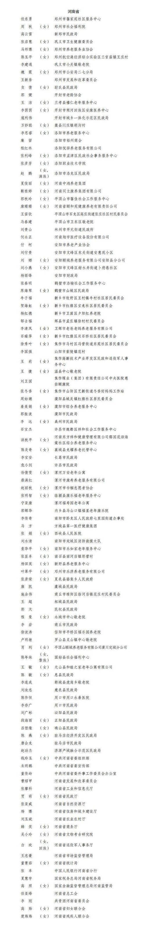 31省新增本土8例(31省新增本土12例),巩义疫情引关注