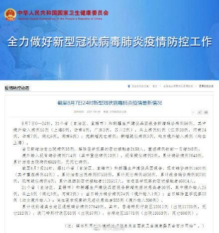 31省新增本土12例(31省新增确诊38例)，三明疫情引关注