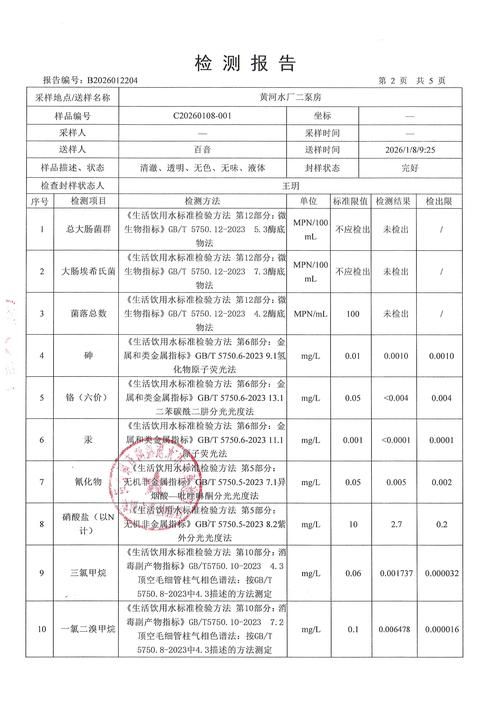 2022年11月25日清水河县新增确诊病例情况_24149