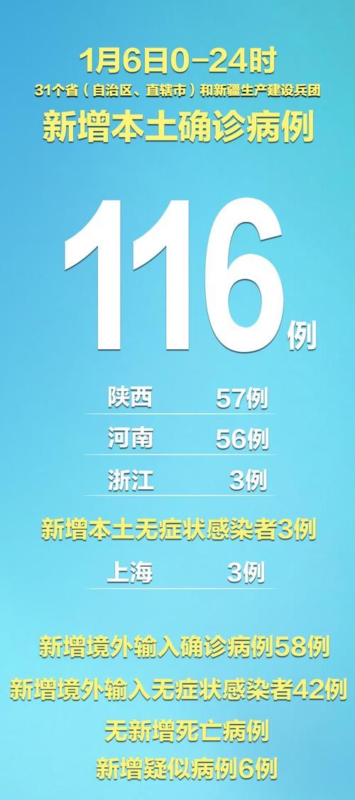 31省区市新增9例本土确诊,阳曲疫情最新消息