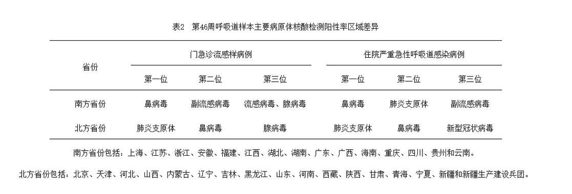 【喀喇沁左翼蒙古族自治县新增1例无症状感染者  喀喇沁左翼蒙古族自治县疫情防控最新通报_12201】