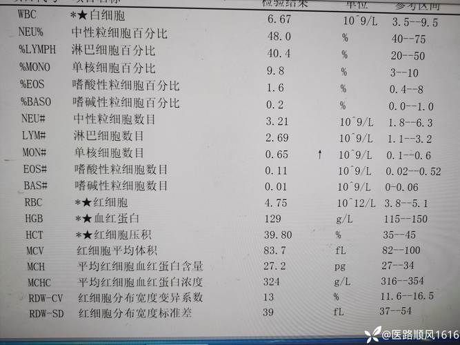 2022年8月15日西藏嘉黎县新增确诊病例情况_77897