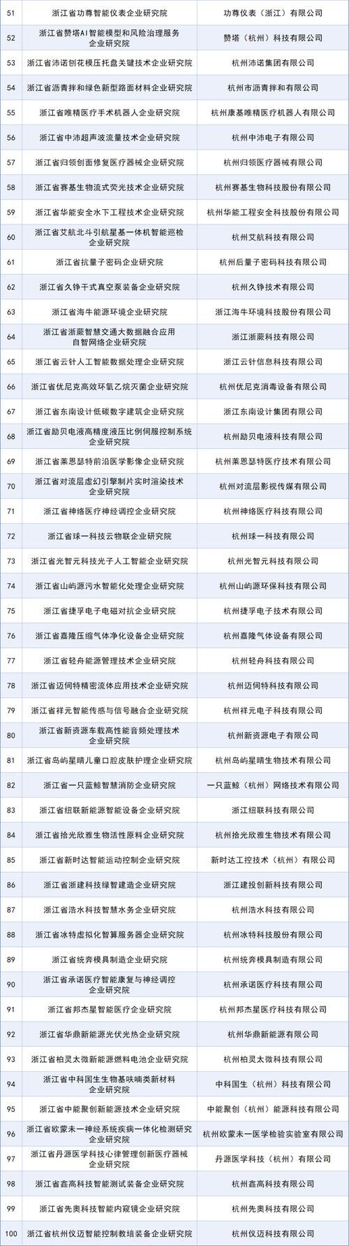31省新增本土12例(31省新增本土9例)，嘉兴疫情引关注