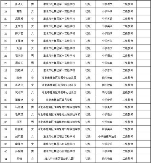 31省区市新增12例本土确诊,杜集区疫情最新消息_21778